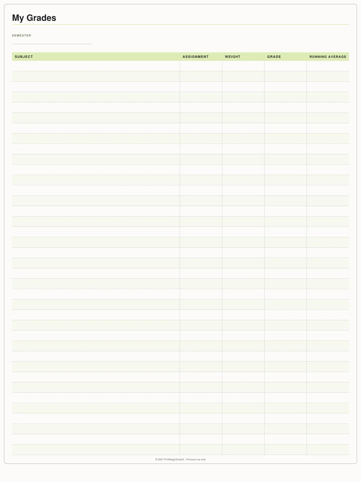 My Grades: Each assignment's weight and grade, with the running average.