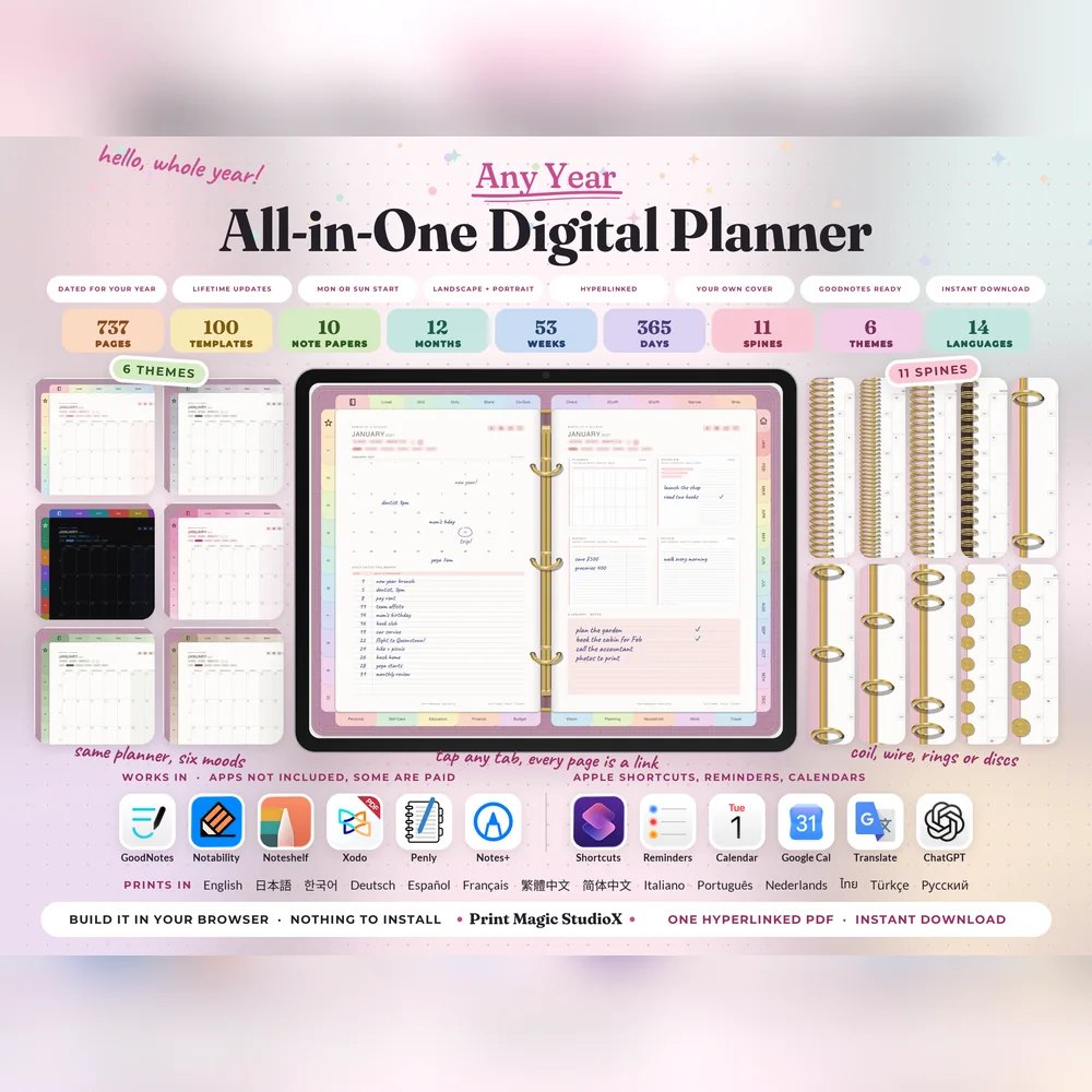 All-in-One Digital Planner, cover and pages on a tablet