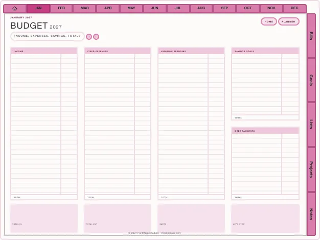 Finance Planner: the budget page it builds