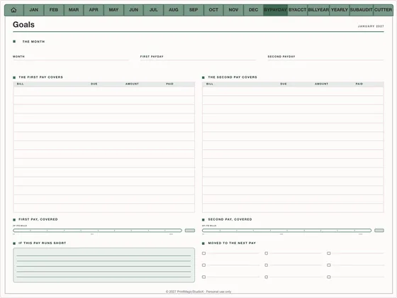Money Map Bills: Budget planner template for GoodNotes and iPad