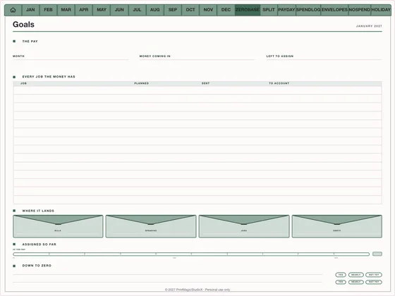 Money Map Budget: Budget planner template for GoodNotes and iPad