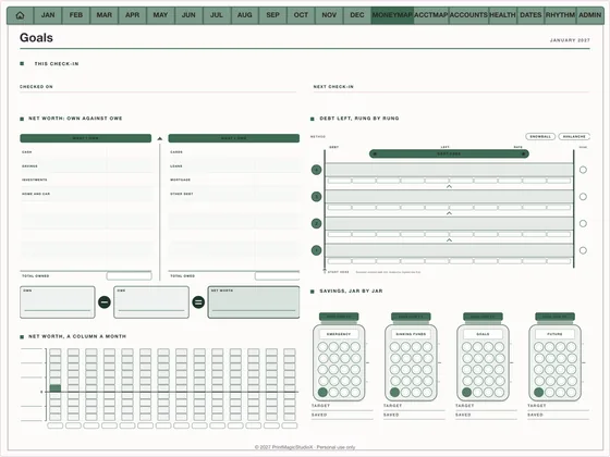 Money Map Dashboard: Budget planner template for GoodNotes and iPad