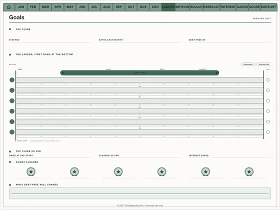 Money Map Debt Payoff: Budget planner template for GoodNotes and iPad
