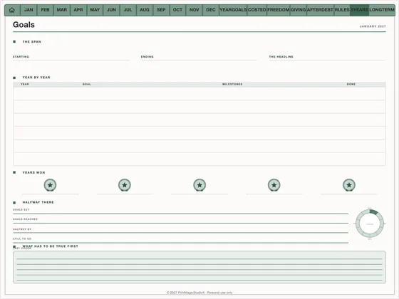 Money Map Goals: Budget planner template for GoodNotes and iPad