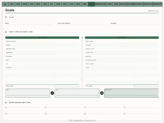 Money Map Net Worth: Budget planner template for GoodNotes and iPad