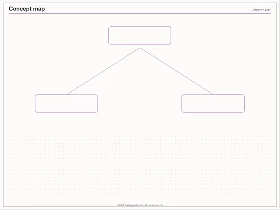Concept map: Note paper template for GoodNotes, iPad and print