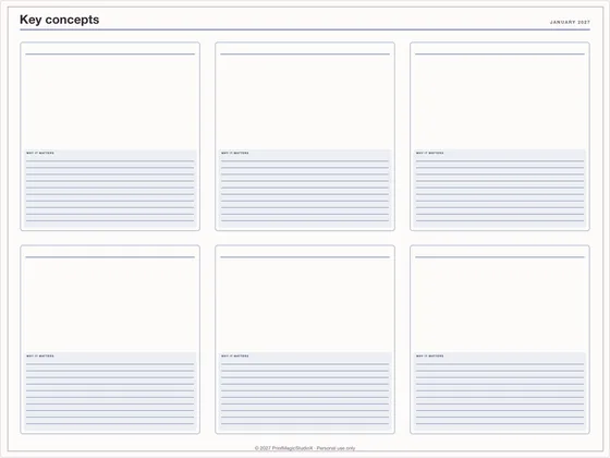 Key concepts: Note paper template for GoodNotes, iPad and print