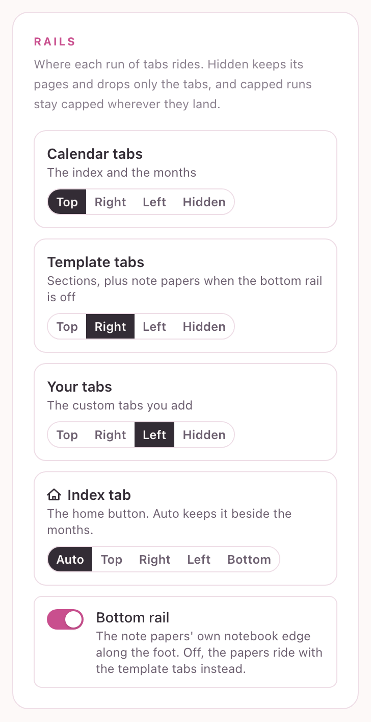 The Rails card moving calendar, template and custom tab runs between edges